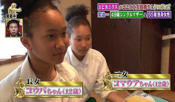 平田明子